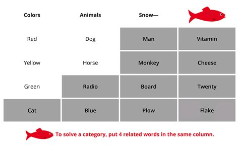 If you stuck somewhere and can't solve any. 7 Little Words Answers