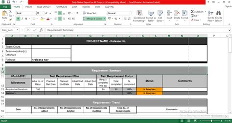 Project Daily Status Report Template Excel