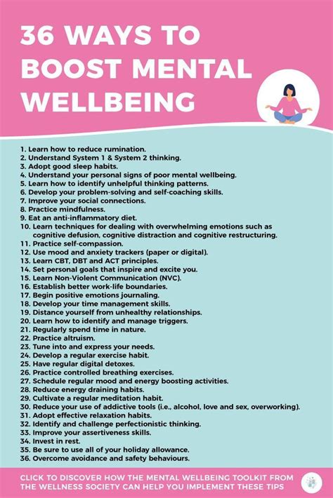 Take Control Of Your Mind With The Mental Wellbeing Toolkit The Wellness Society Mental