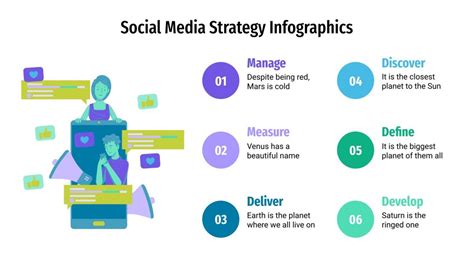 Social Media Strategy Infographics Google Slides Powerpoint
