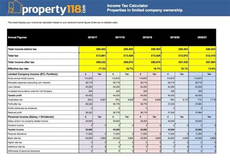 Printable Property Management Excel Spreadsheet Landlord