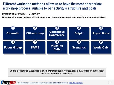 Consulting Workshop Series 101 Tools To Generating Effective And