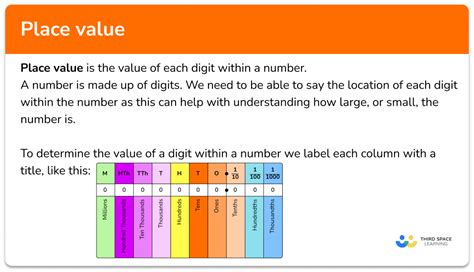Place Value Definition Chart Examples And Diagrams 59 Off