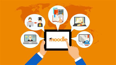 Moodle Το Νο1 Σύστημα Ηλεκτρονικής Μάθησης στο Κόσμο