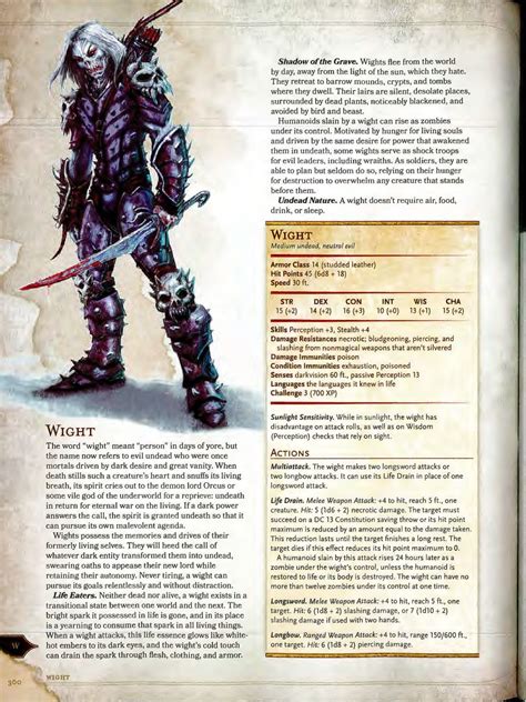 Dungeons And Dragons Rules Dungeons And Dragons Characters Dungeons