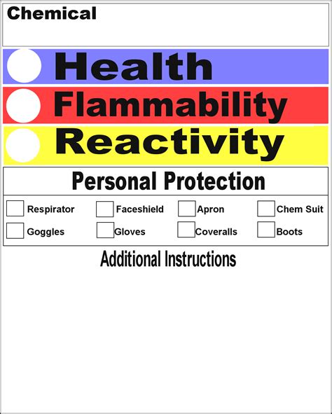Nfpa Label Template