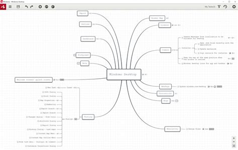 22 Best Mind Mapping Software And Mind Map Tools 2023 Updated