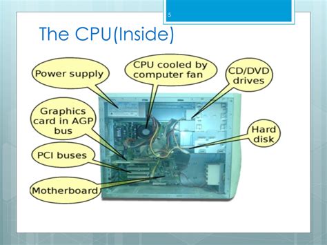 Inside Parts Of The Cpu 1 Digital Technology