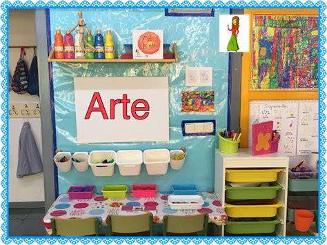 Rincones Un Proyecto De Maestra Rincones De Lecturas Para Niños Decoracion De Aulas