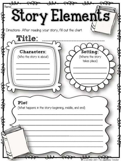 Story Elements Lesson Plan 1st Grade