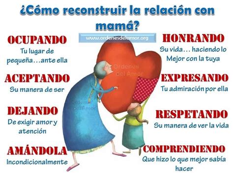 In his courses and seminars bert hellinger. Mamá, te tomo tal cual eres | Tomar. Constelaciones ...