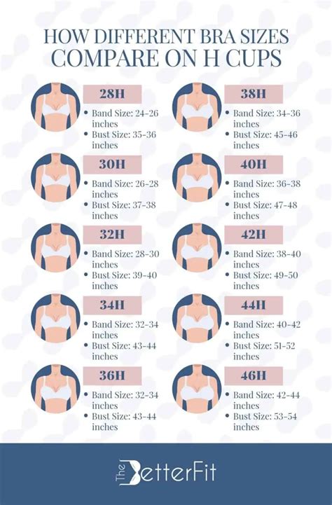h cup breasts and bra size [ultimate guide] thebetterfit
