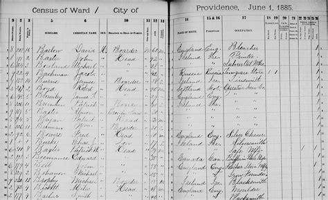 Substitute Name Lists For The Lost 1890 Federal Census Part 2