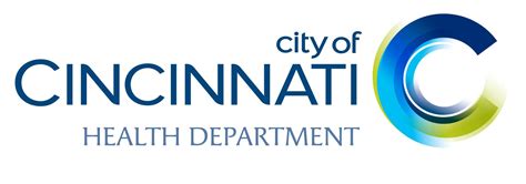 Cincinnati Health Department We Engage 4 Health
