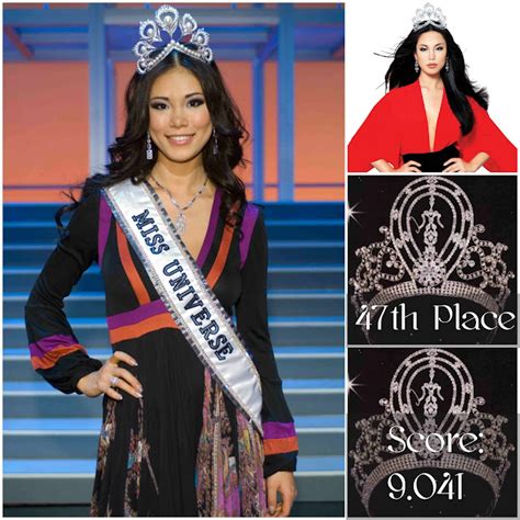 Most Beautiful Miss Universe 1952 2016 50th Place To 47place