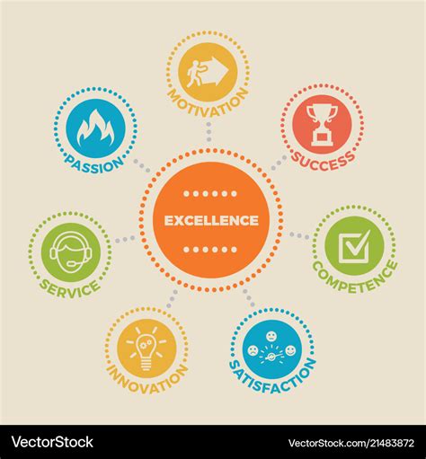 Excellence Concept With Icons Royalty Free Vector Image