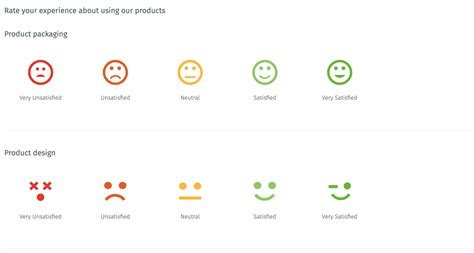 Likert Scale Questionnaire Template For Your Needs