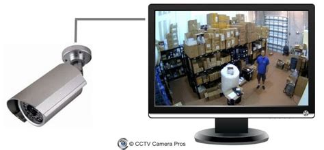 How To Connect A Cctv Camera Directly To A Tv Monitor Diy Security