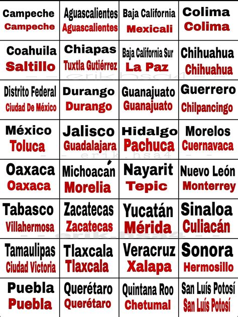Estados Y Capitales De México Artofit
