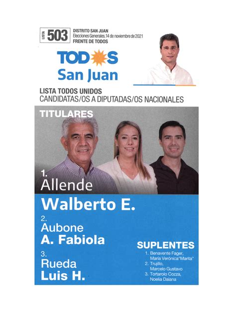 Elecciones 2021 En San Juan Las Boletas Y Los Candidatos Uno Por Uno Infobae