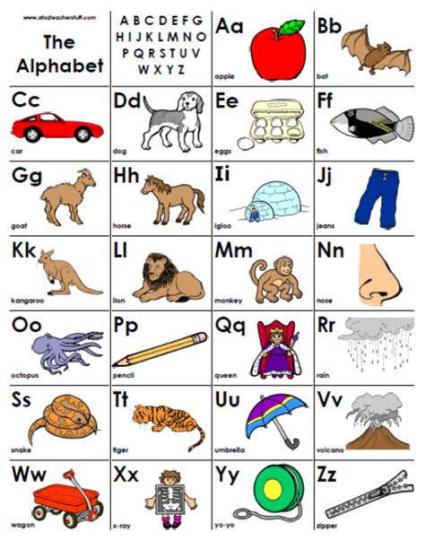 Alphabet Chart Printables A To Z Teacher Stuff Printable Pages And