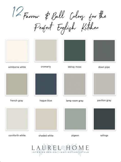 12 Farrow And Ball Colors For The Perfect English Kitchen Farrow And