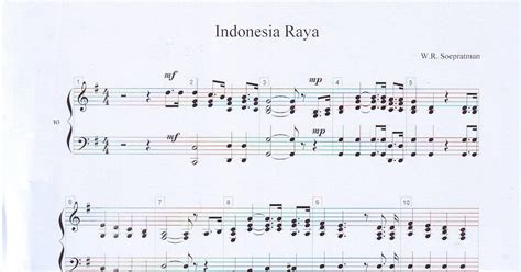 Not Balok Iringan Piano Lagu Indonesia Raya