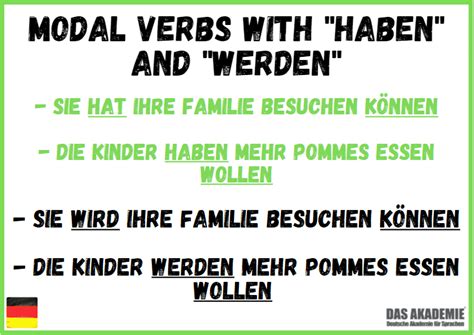 Modal Verbs In German Rules Worth Noting