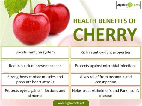 Cherry Juice Benefits William Curtis Hall