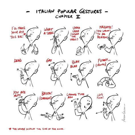 Illustrated Guide To Italian Hand Gestures Amusing Planet