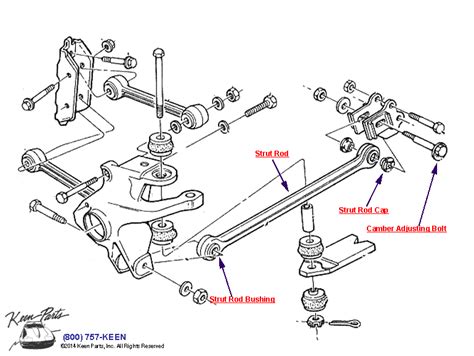 C4 Corvette Rear Suspension Diagram Wiring Diagram Pictures