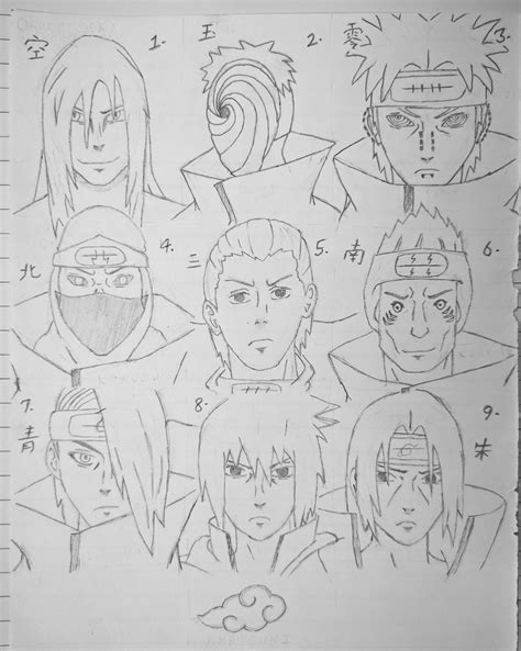 Update More Than 70 Sketch Of Akatsuki Vn