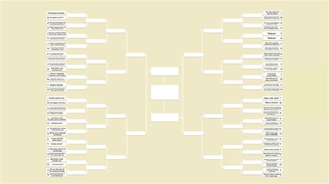 Selection sunday begins at 6 p.m. The 64 teams you find in every NCAA Tournament bracket ...