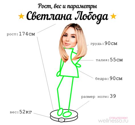 Светлана Лобода: рост, вес и параметры фигуры