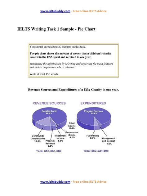 Ielts Writing Task 1 Sample Pie Chart