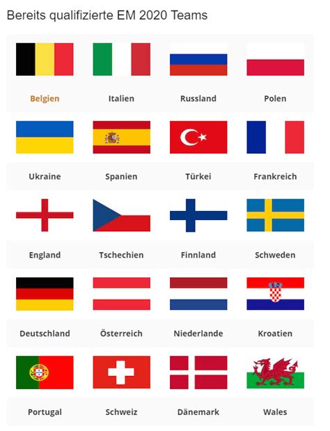 Vier weitere nationen schnappten sich das ticket zur em über die playoffs. Fußball-Europameisterschaft 2021 - Thema anzeigen | Das ...