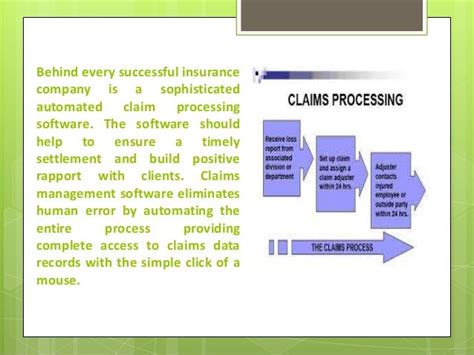 Claims Administration System