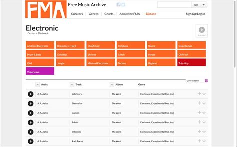 You can save them on every other device to play them in your car, on a party or just at home. 15 Places to Get Free Music Downloads Legally
