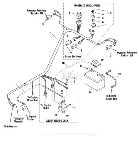 Ferris Electrical Schematics Parts Diagram For Electr - vrogue.co