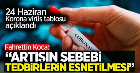 Sağlık bakanı fahrettin koca, 9 haziran türkiye günlük koronavirüs tablosu sağlık bakanı tarafından akşam saat 19.00'dan sonra açıklanması bekleniyor. 23 Haziran Korona virüs tablosu açıklandı