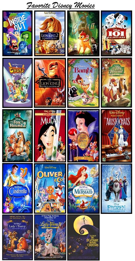 My Favorite Disney Movies By Xxsteefylovexx On Deviantart