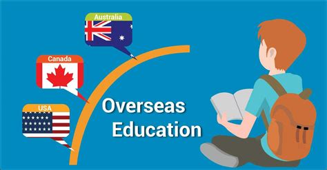 Planning To Study Abroad Get An Overseas Education Consultant