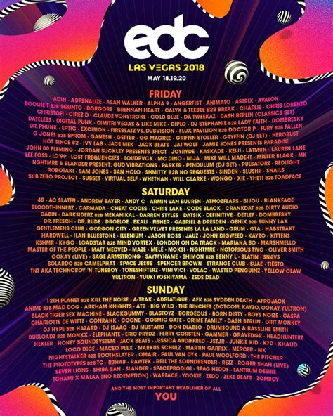 Edc Las Vegas 2018 Lineup Officially Released Edm Identity