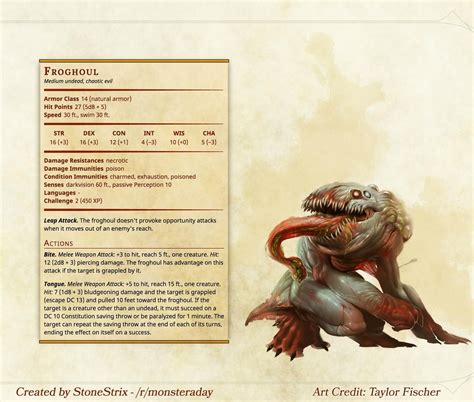 Dnd 5e Monsters Dnd Dragons Dnd Monsters Dandd Dungeons And Dragons