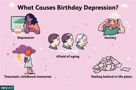 Birthday Depression Why It Happens And How To Cope