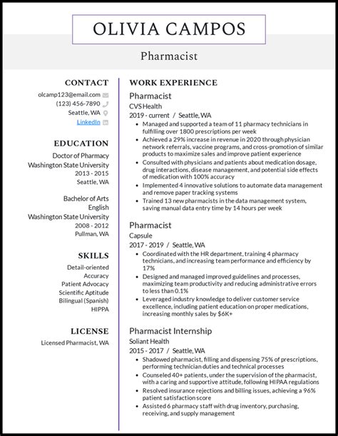 Pharmacist Resume Examples That Worked In