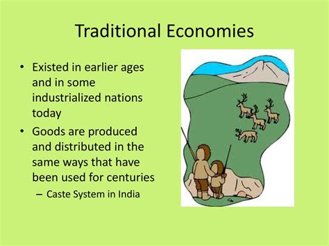 The Three Economic Questions Ppt Download