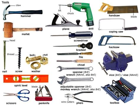 Tools And Equipment Vocabulary 150 Items Illustrated Artofit