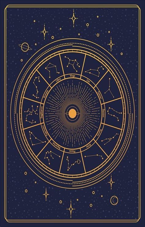 Horoscope Today Astrological Predictions For May 8 2023