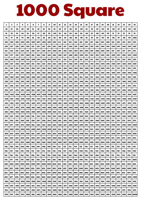 Number Grid Chart Printable